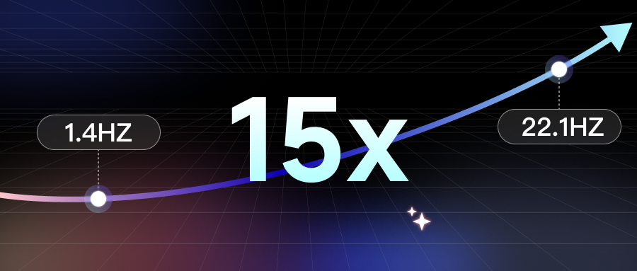 15倍提速！wepoker德州官网打破VLA端侧部署枷锁，推理性能刷新业界纪录